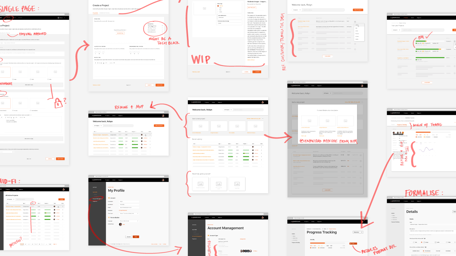 lionbridge-saas_annotations