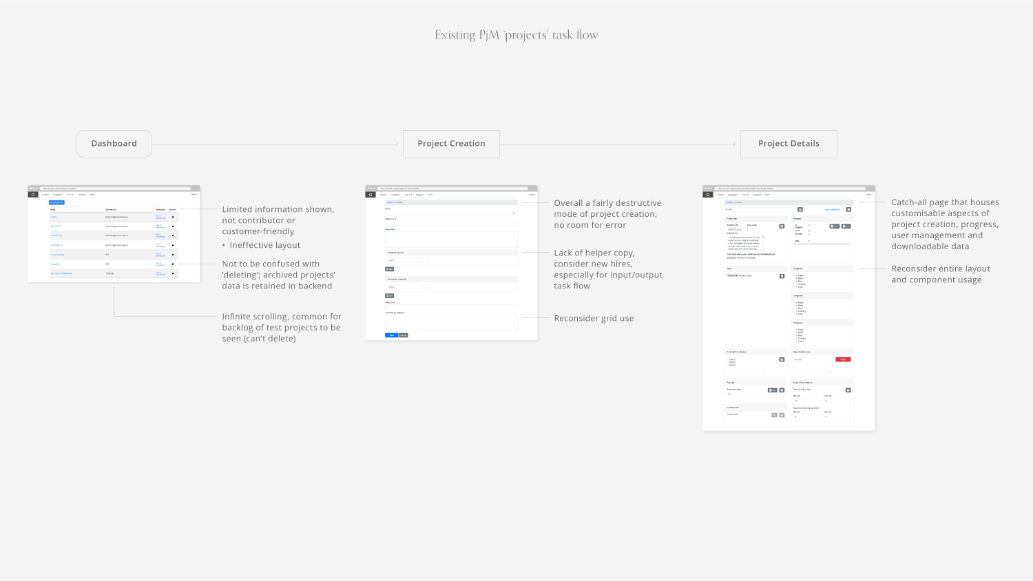 lionbridge-saas_existingprojects