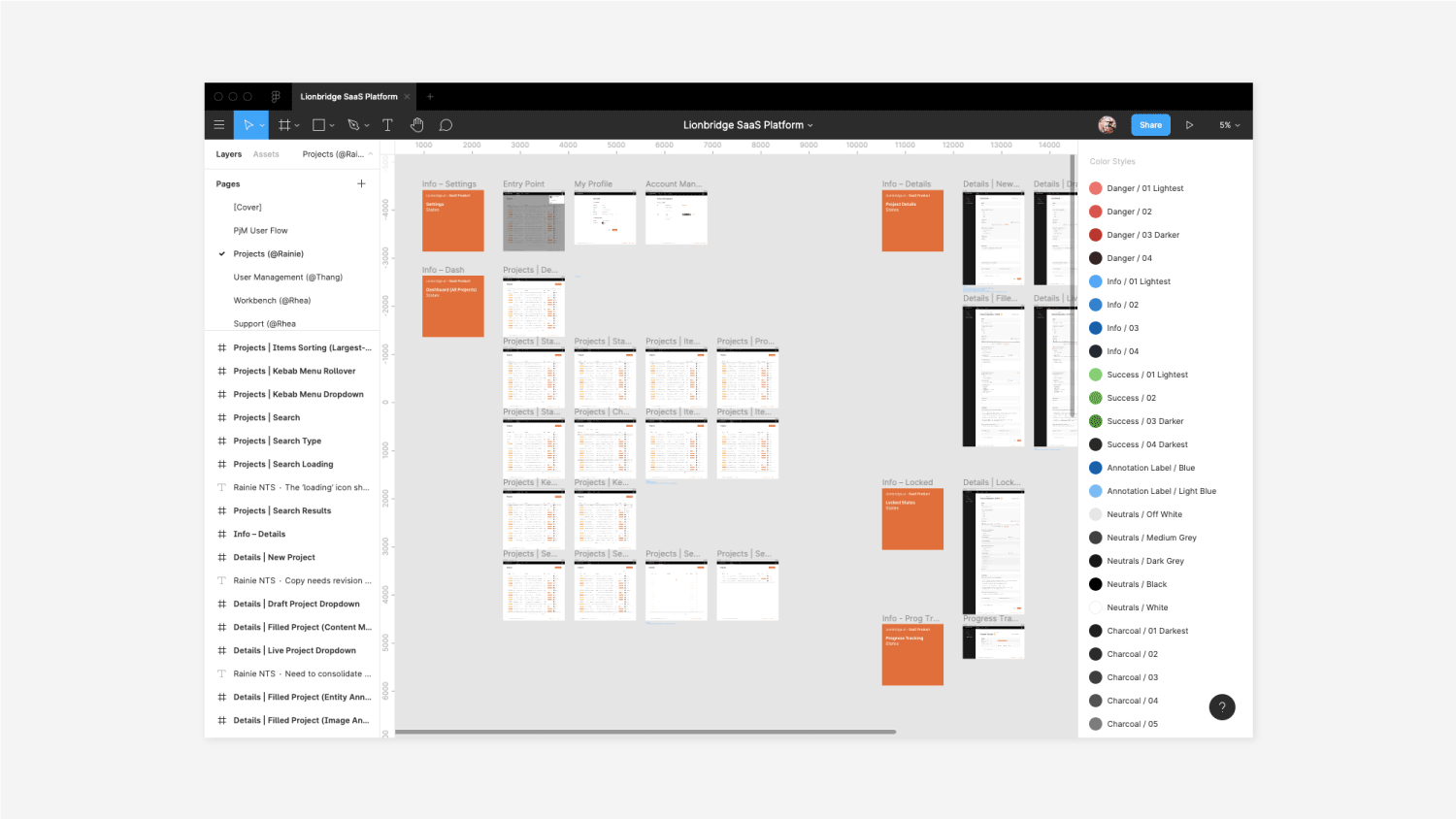 lionbridge-saas_figma