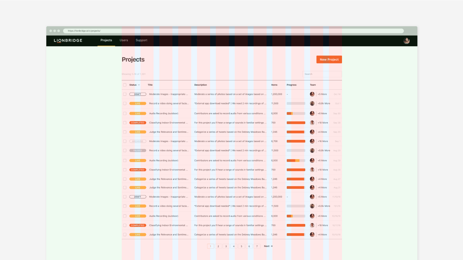 lionbridge-saas_grids