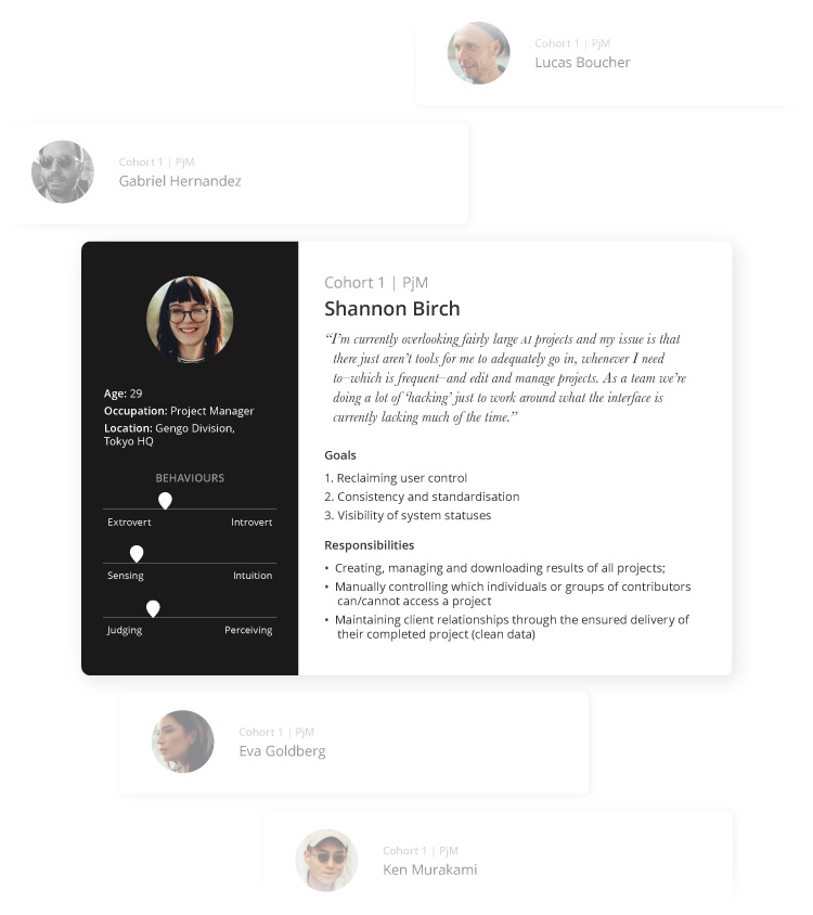 lionbridge-saas_persona