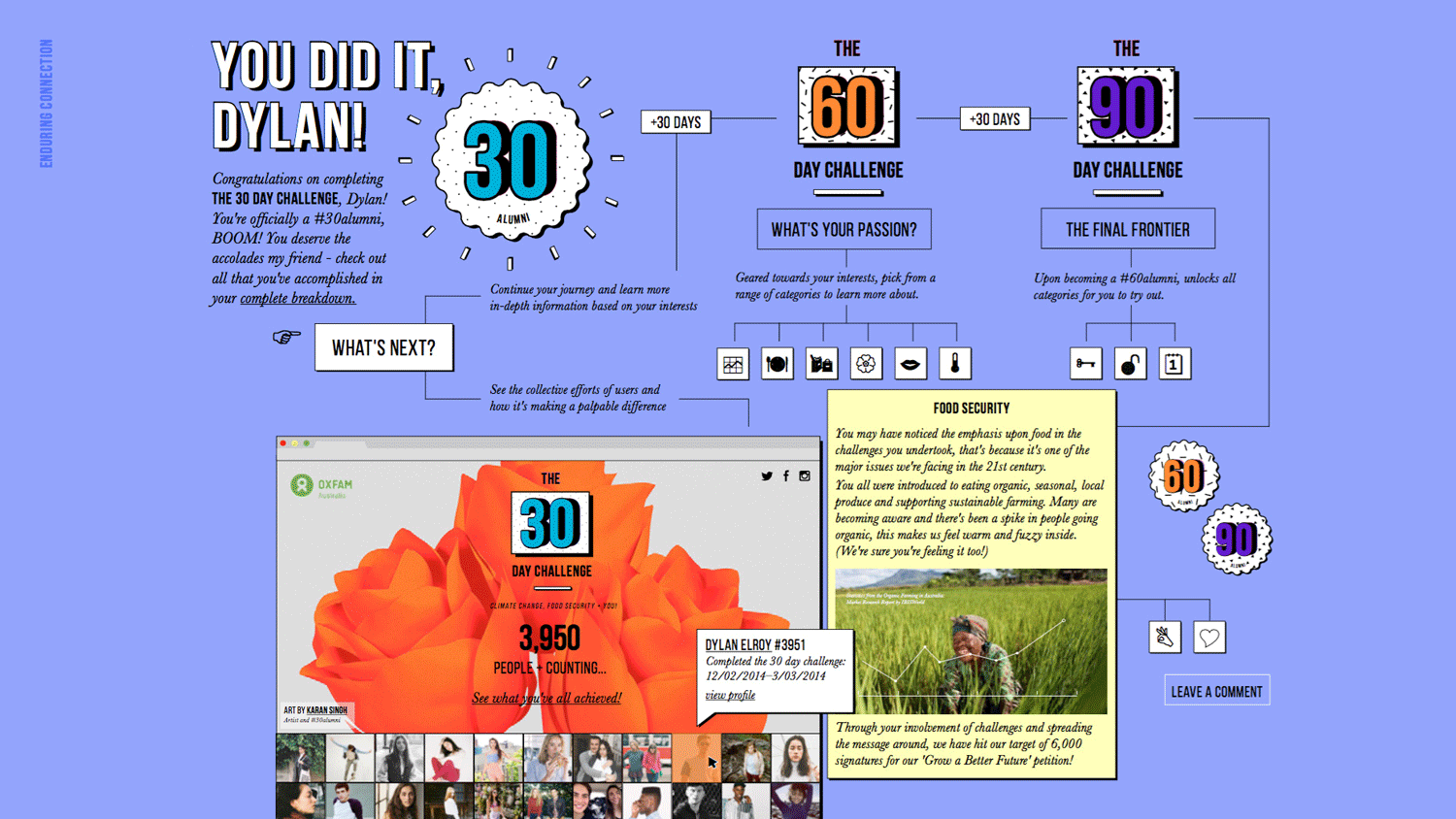 oxfam_30daychallenge4